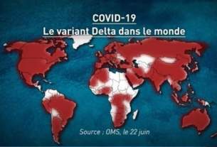 Covid-19 Afrique